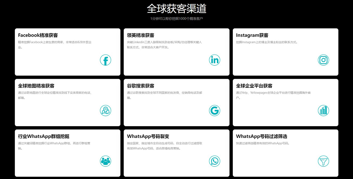 在國內(nèi)whatsapp如何使用_全球獲客渠道